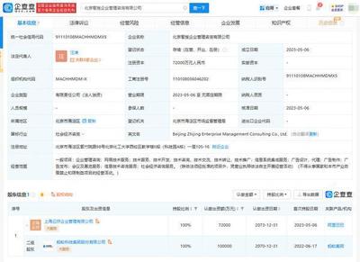 大動作 計算機軟硬件及輔助設(shè)備零售市場變革與趨勢