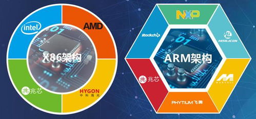 華北工控賦能非標(biāo)自動(dòng)化 產(chǎn)品定制化驅(qū)動(dòng)智能制造新未來(lái)