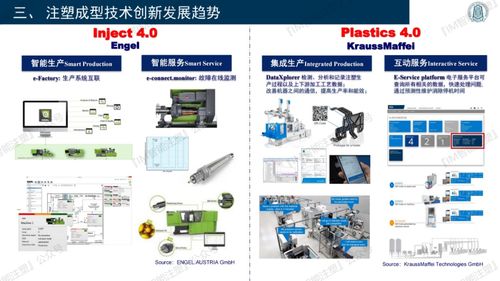 3D打印與智能模塑成型技術(shù) 未來制造的基石及其設(shè)備零售趨勢