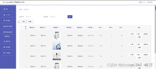 基于Node.js與Vue的醫(yī)療器械銷售系統(tǒng) 設(shè)計(jì)、實(shí)現(xiàn)與部署全解析